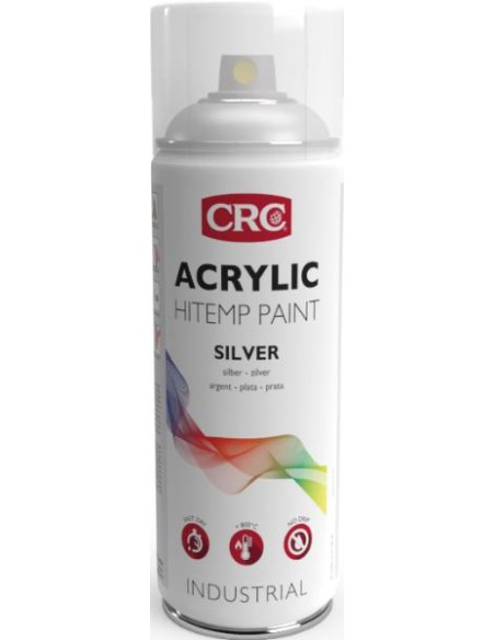 ACRYLIC PAINT ALTA TEMPERATURA